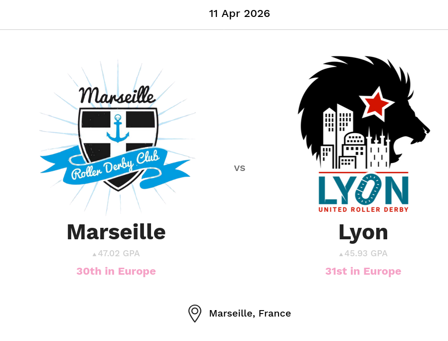 Auszug aus der WFTDA-Liste, in der ein Spiel zwischen Marseille und Lyon in Marseille angekündigt wird